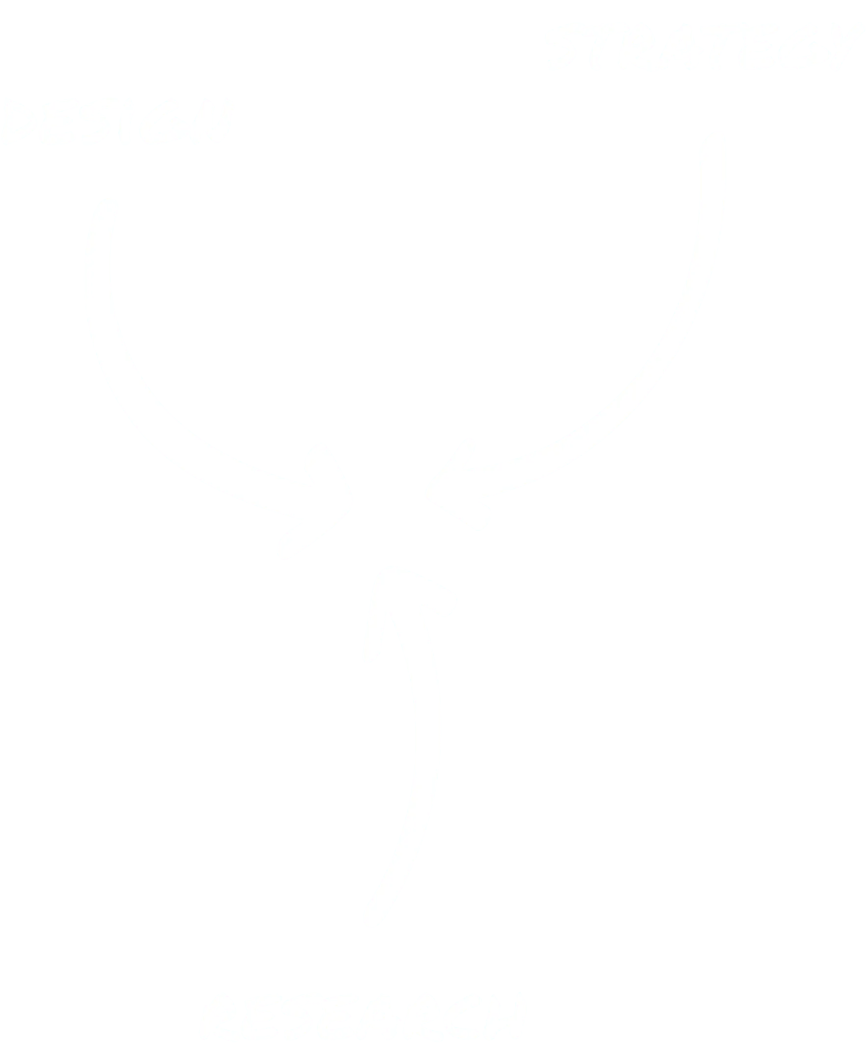 Arrows from design, strategy and research pointing to the center